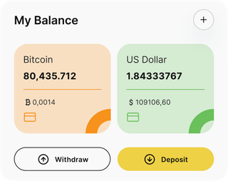 Assetly Invest automated trading solution — dashboard overview